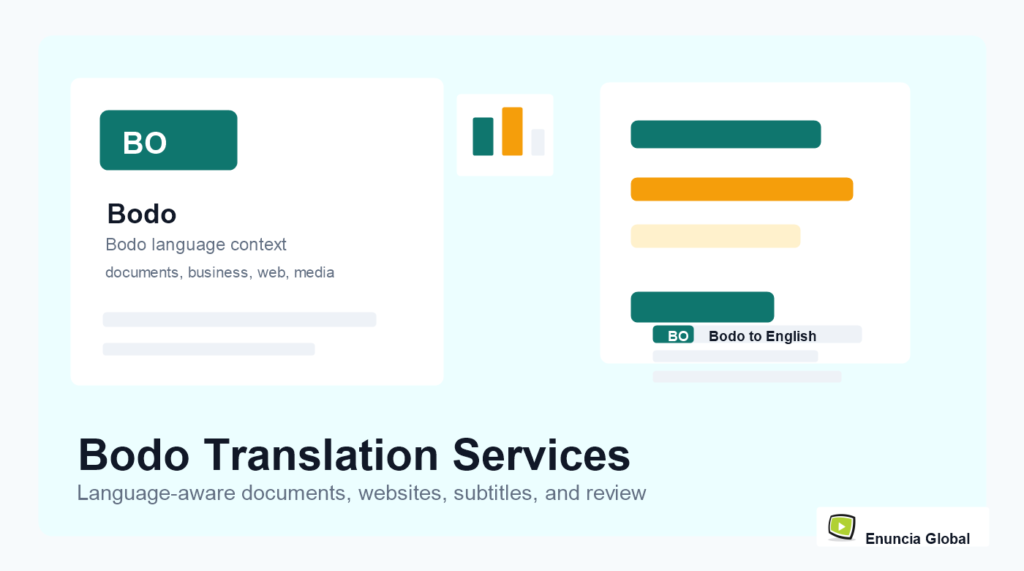Bodo Translation Services service page image with Enuncia Global watermark