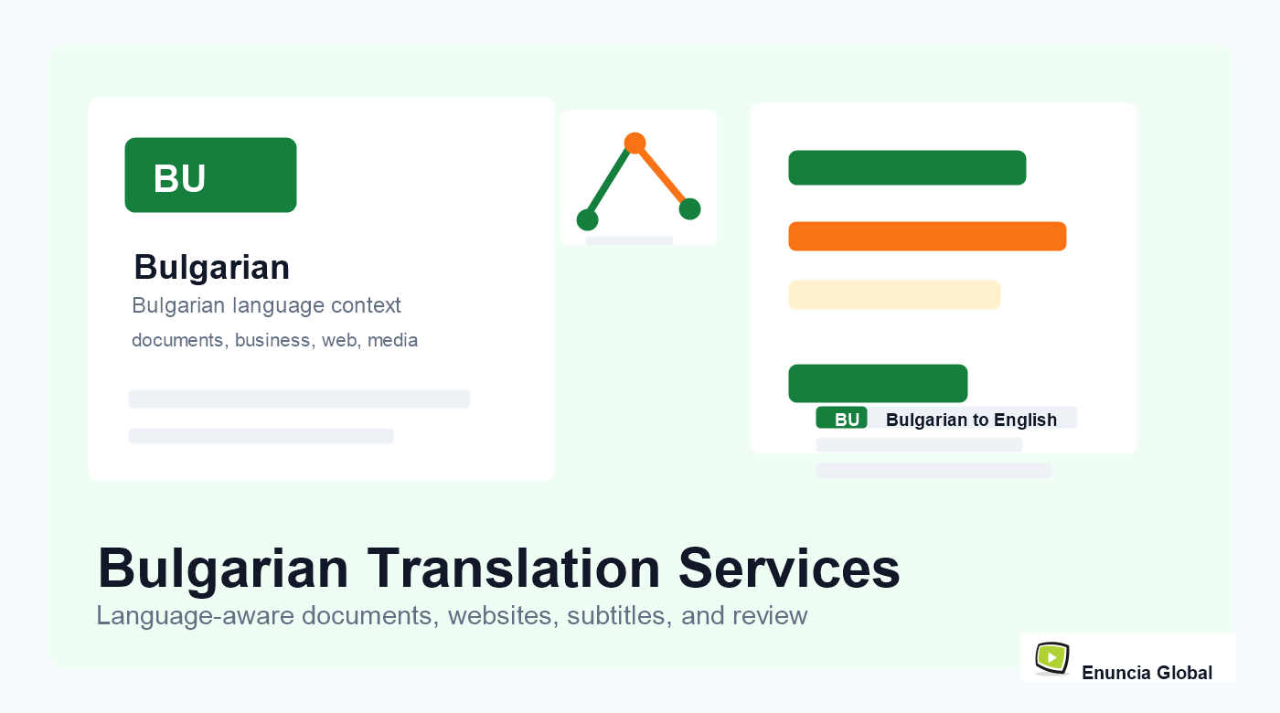 Bulgarian Translation Services service page image with Enuncia Global watermark