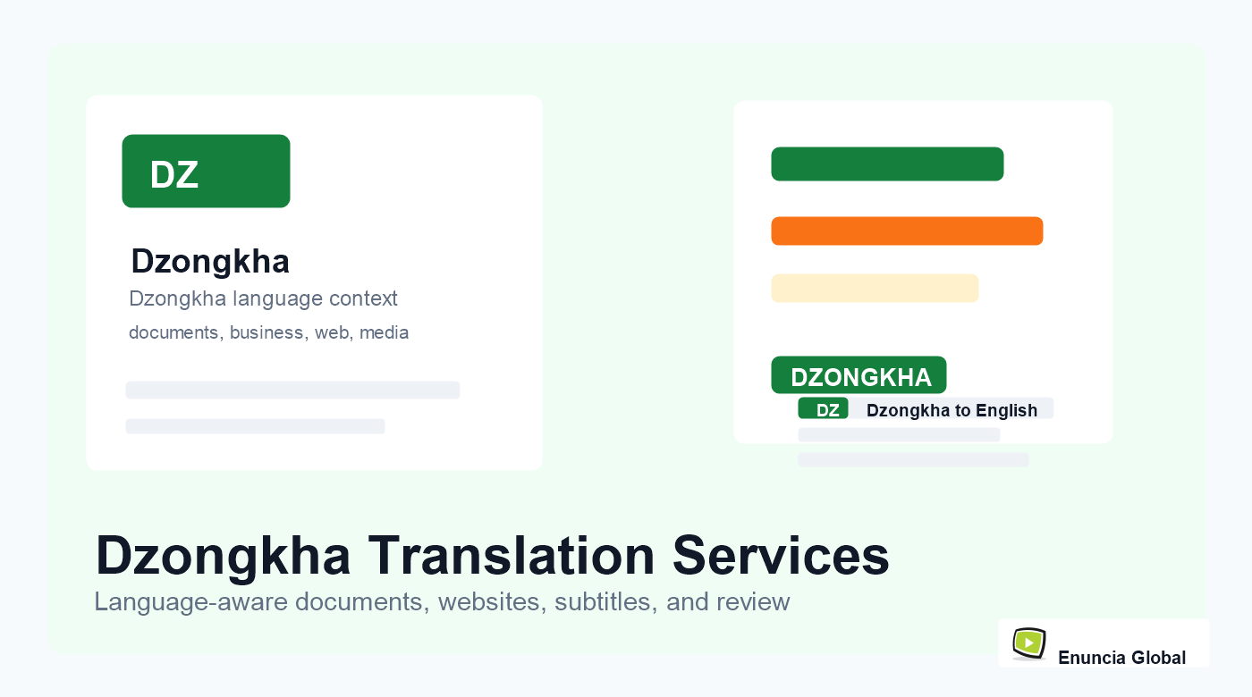 Dzongkha Translation Services service page image with Enuncia Global watermark