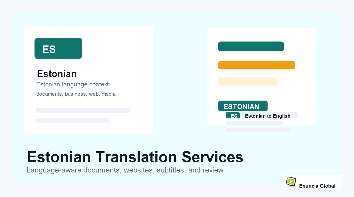 Estonian Translation Services service page image with Enuncia Global watermark