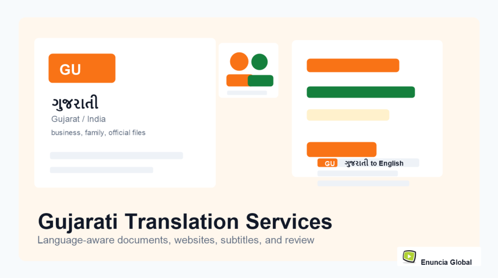 Gujarati Translation Services service page image with Enuncia Global watermark
