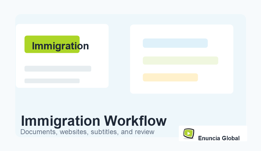 Immigration Translation Services workflow and service context image