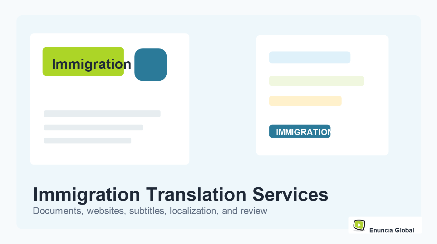 Immigration Translation Services service page image with Enuncia Global watermark