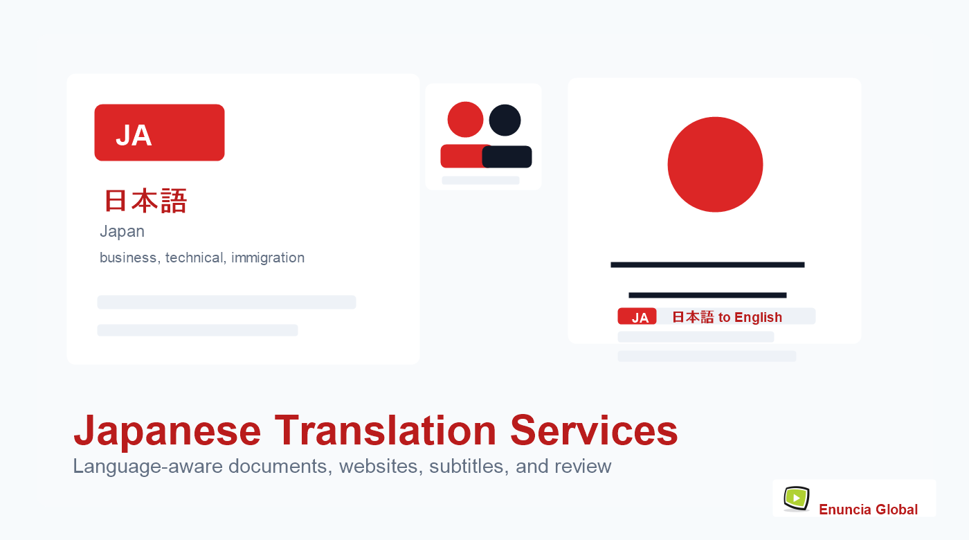 Japanese Translation Services service page image with Enuncia Global watermark