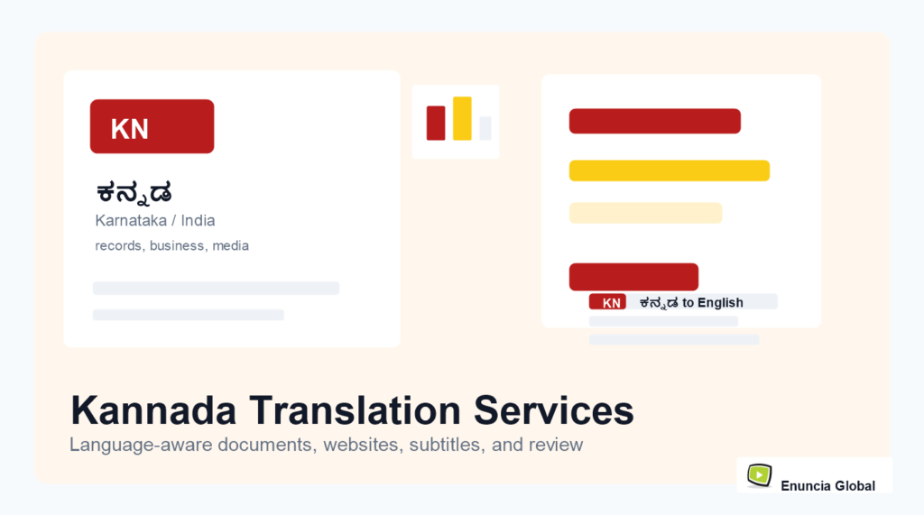 Kannada Translation Services service page image with Enuncia Global watermark