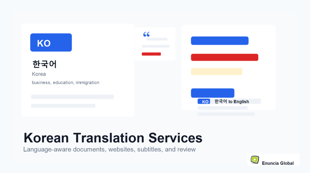 Korean Translation Services service page image with Enuncia Global watermark