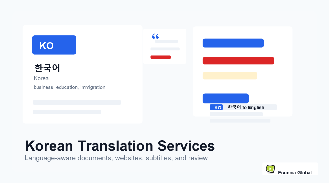 Korean Translation Services service page image with Enuncia Global watermark