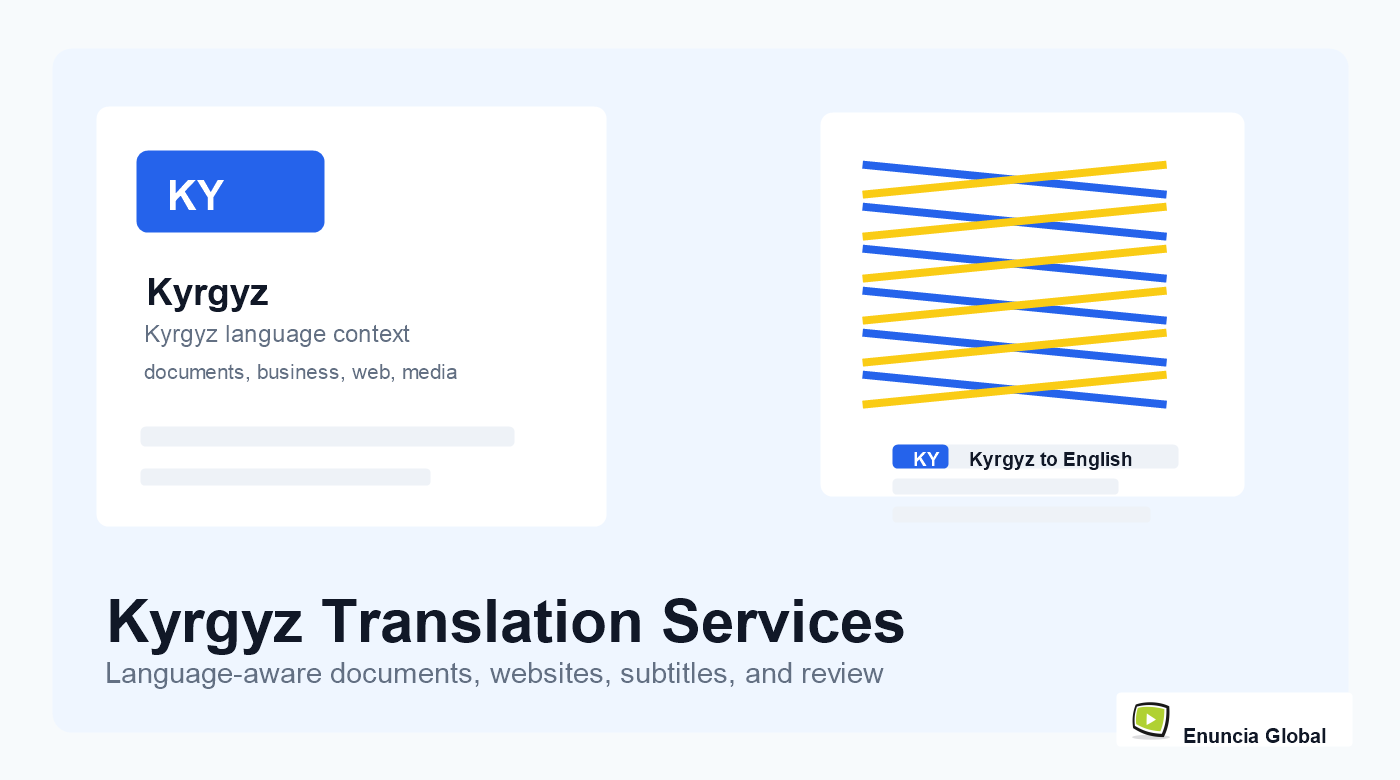 Kyrgyz Translation Services service page image with Enuncia Global watermark