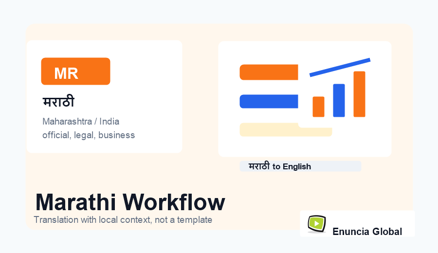 Marathi Translation Services workflow and service context image