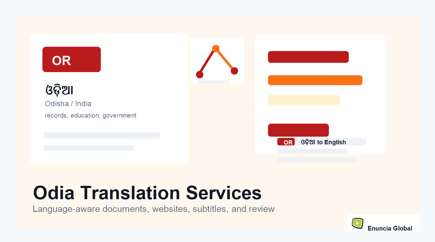 Odia Translation Services service page image with Enuncia Global watermark