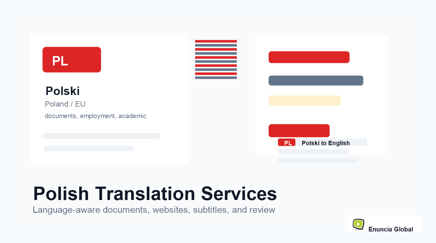 Polish Translation Services service page image with Enuncia Global watermark