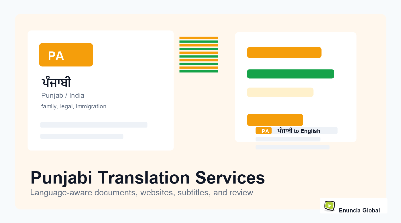 Punjabi Translation Services service page image with Enuncia Global watermark