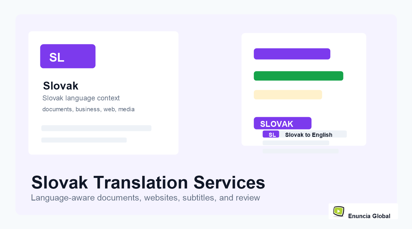 Slovak Translation Services service page image with Enuncia Global watermark