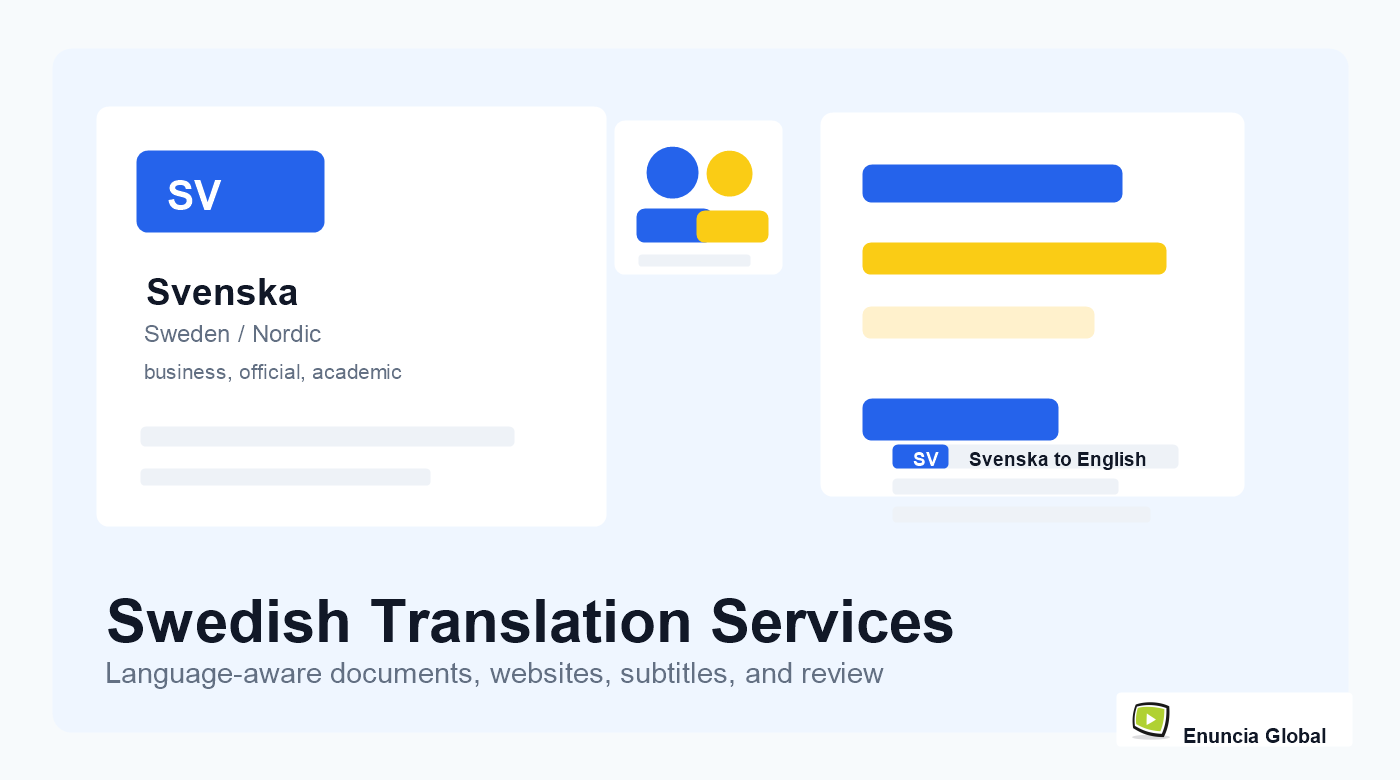 Swedish Translation Services service page image with Enuncia Global watermark