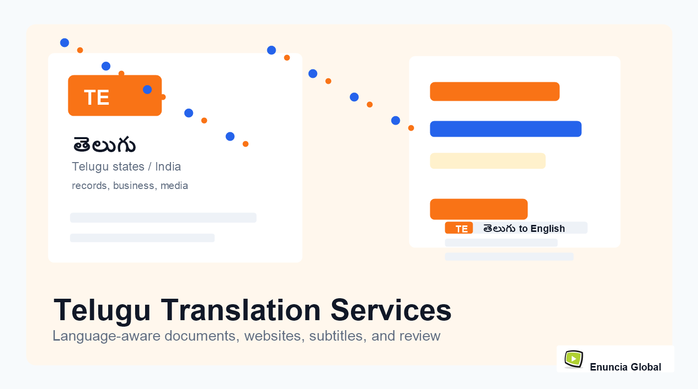 Telugu Translation Services service page image with Enuncia Global watermark