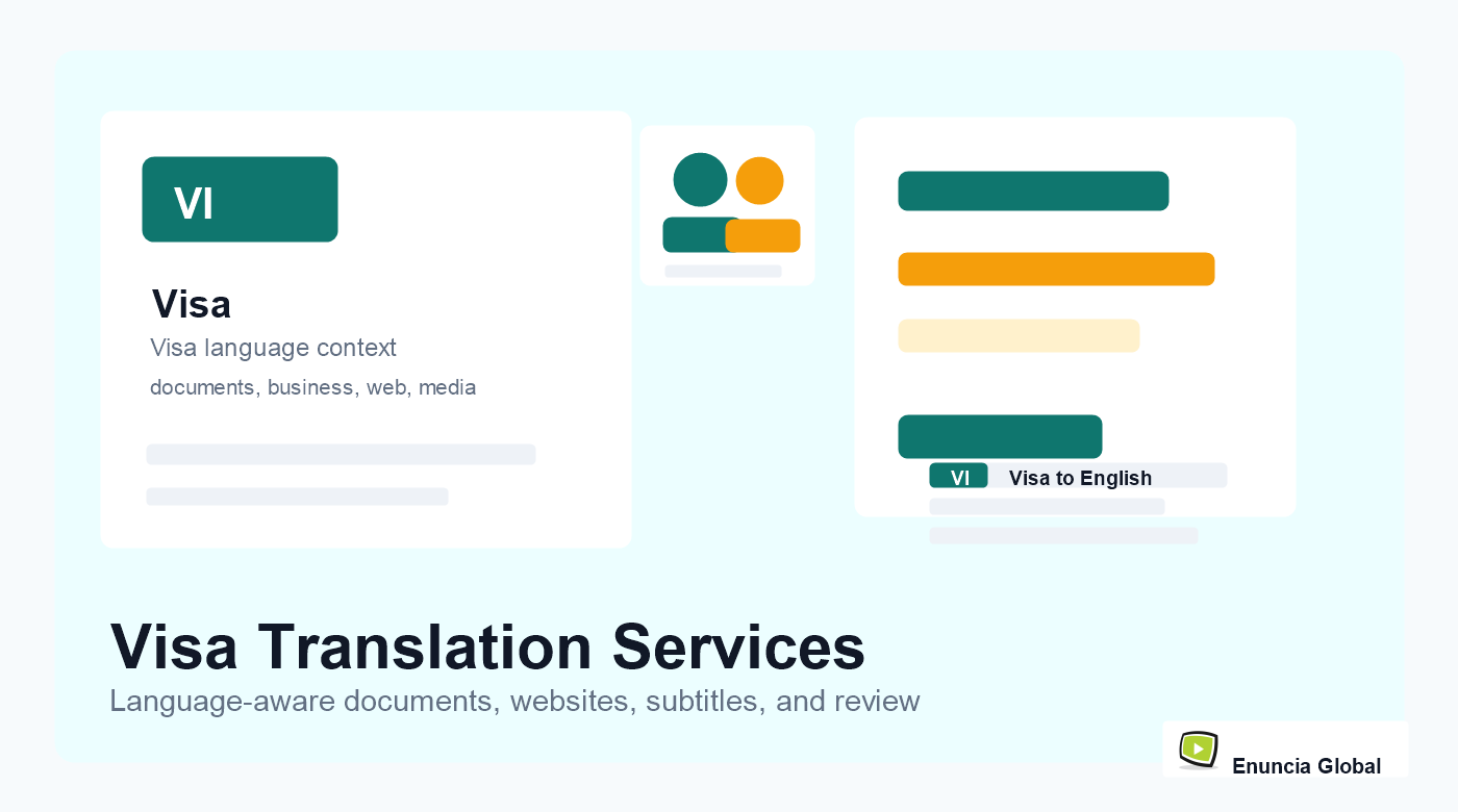 Visa Translation Services service page image with Enuncia Global watermark