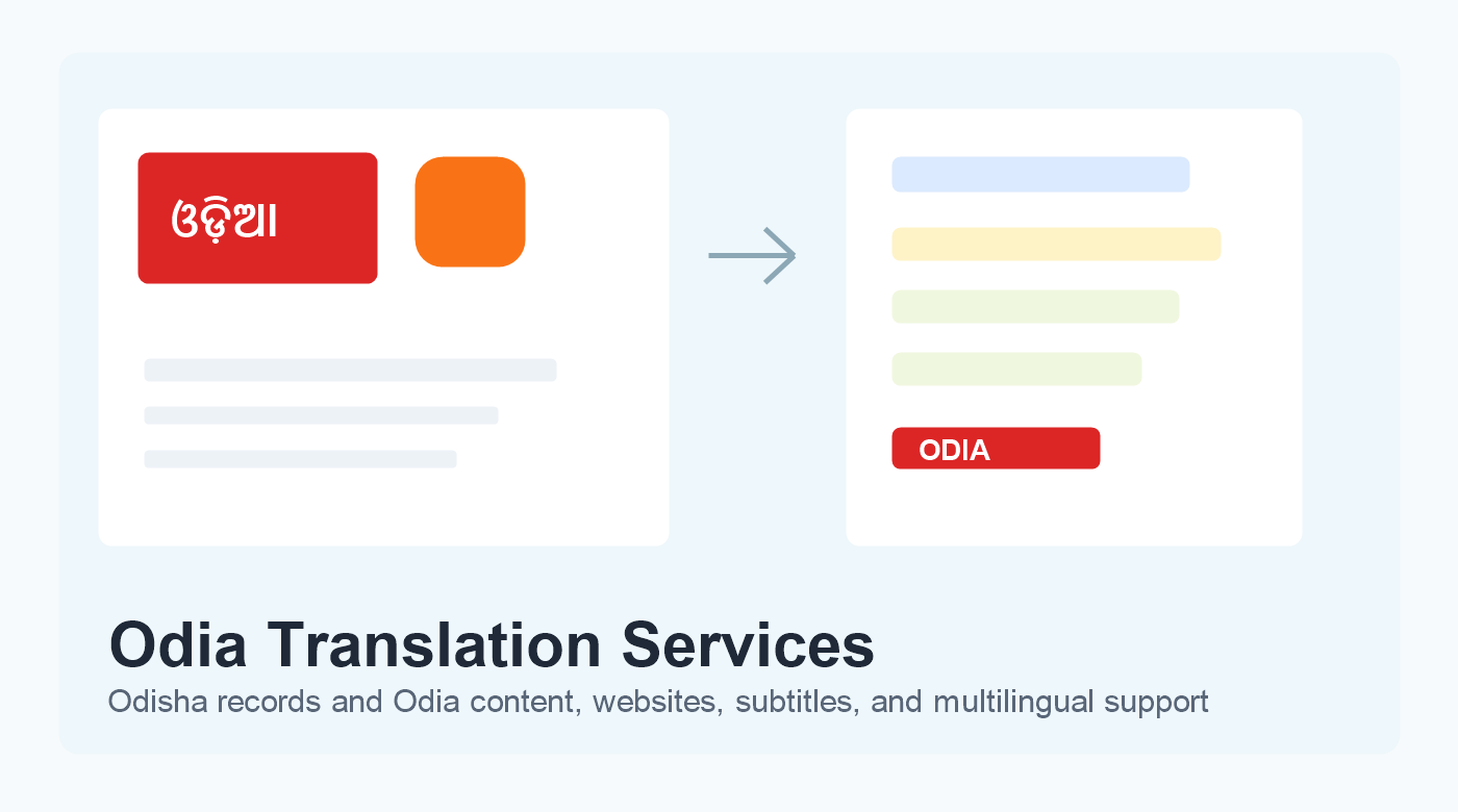 Odia Translation Services service page image with Enuncia Global watermark