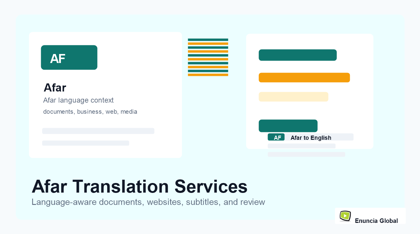 Afar Translation Services in India by Enuncia Global with document, media and official-use translation workflow