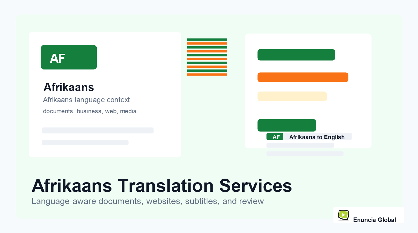 Afrikaans Translation Services in India by Enuncia Global with document, media and official-use translation workflow