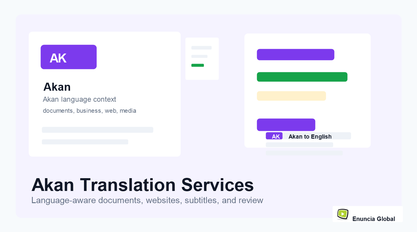 Akan Translation Services in India by Enuncia Global with document, media and official-use translation workflow
