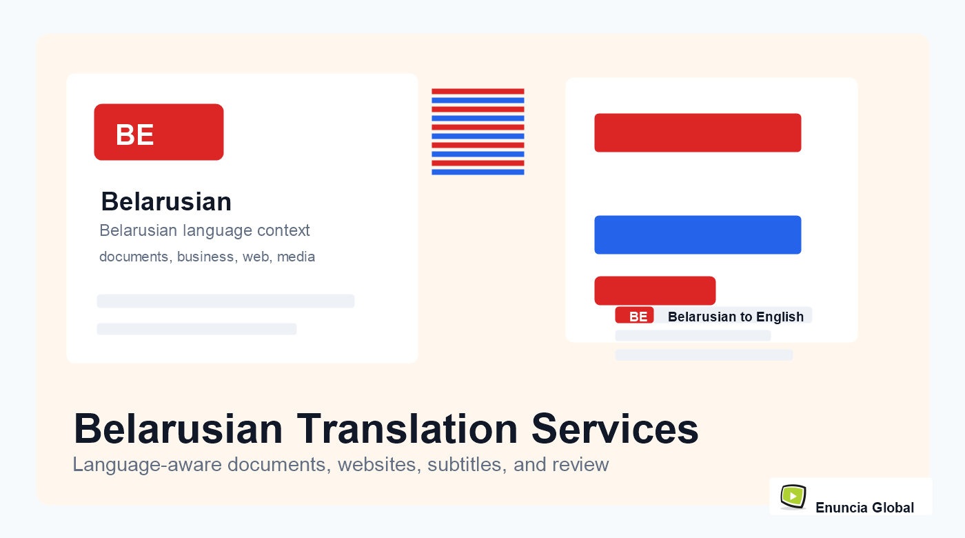 Belarusian Translation Services in India by Enuncia Global with document, media and official-use translation workflow
