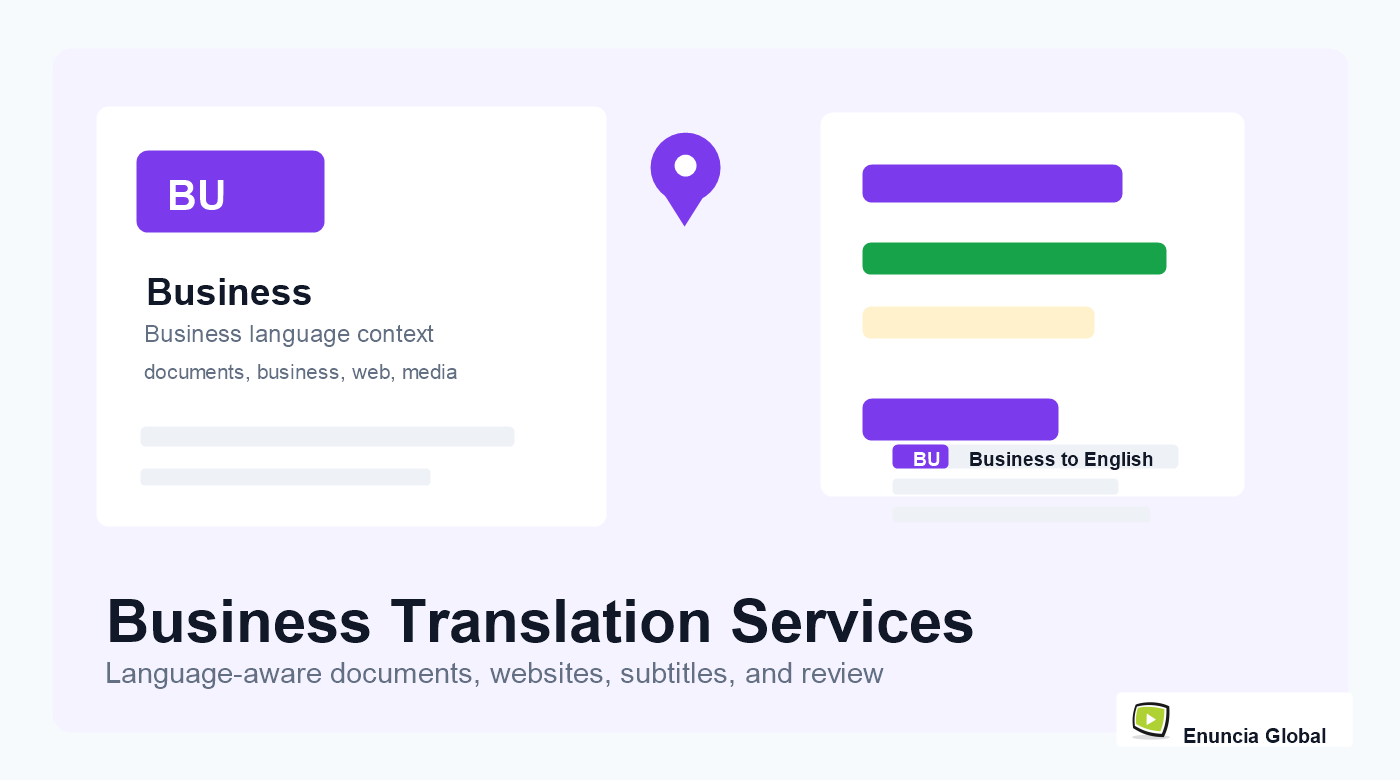 Business Document Translation: Seven Checks Before a Client Reviews the File