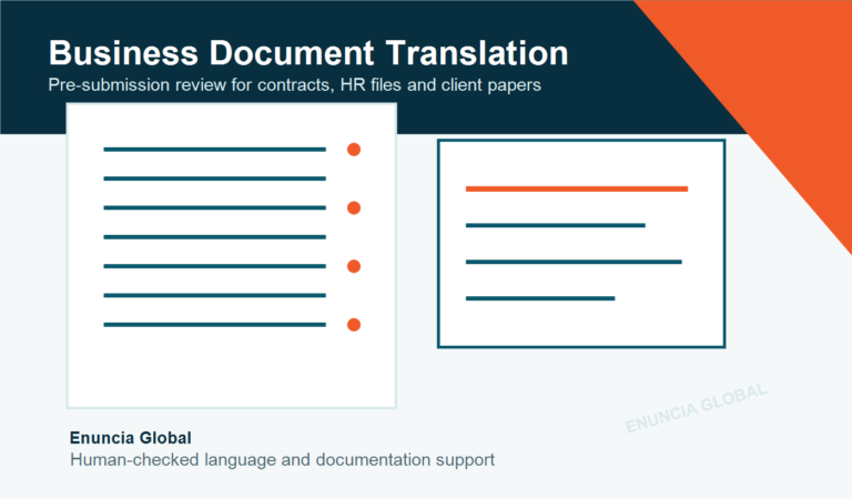 Business Document Translation: A Pre-Submission Review Method for Contracts, HR Files and Client Papers