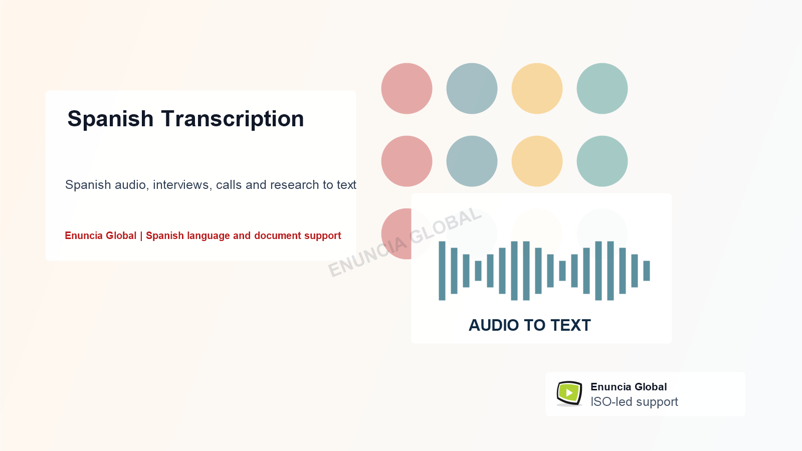 Spanish Transcription Services by Enuncia Global