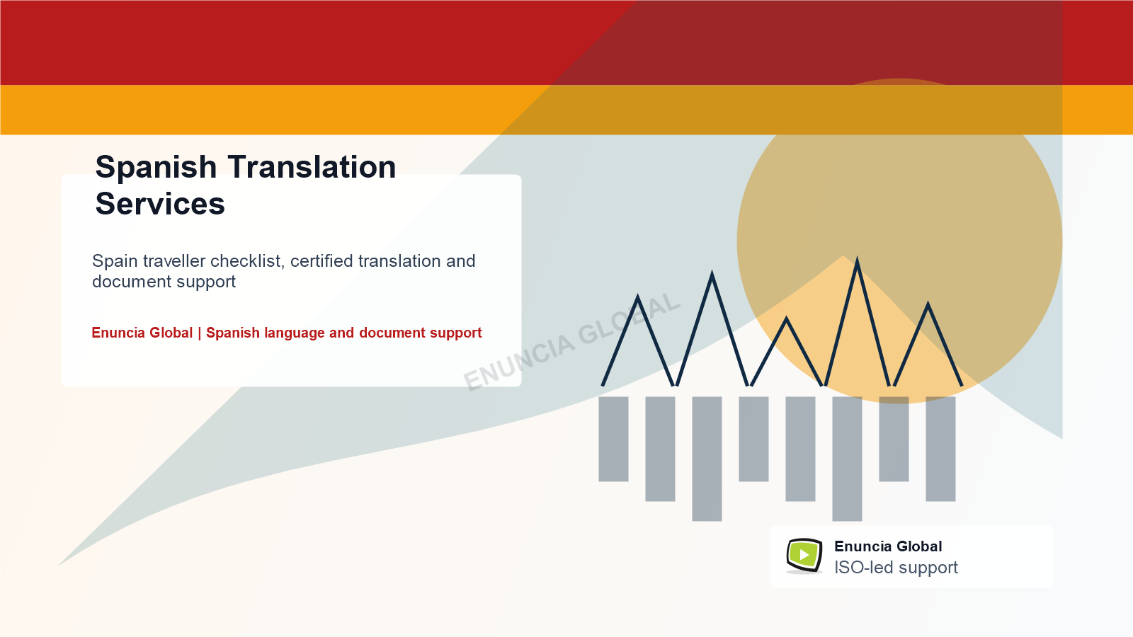 Spanish Translation Services by Enuncia Global