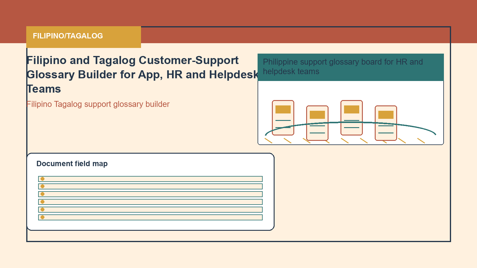 Filipino/Tagalog visual for Filipino Tagalog support glossary builder