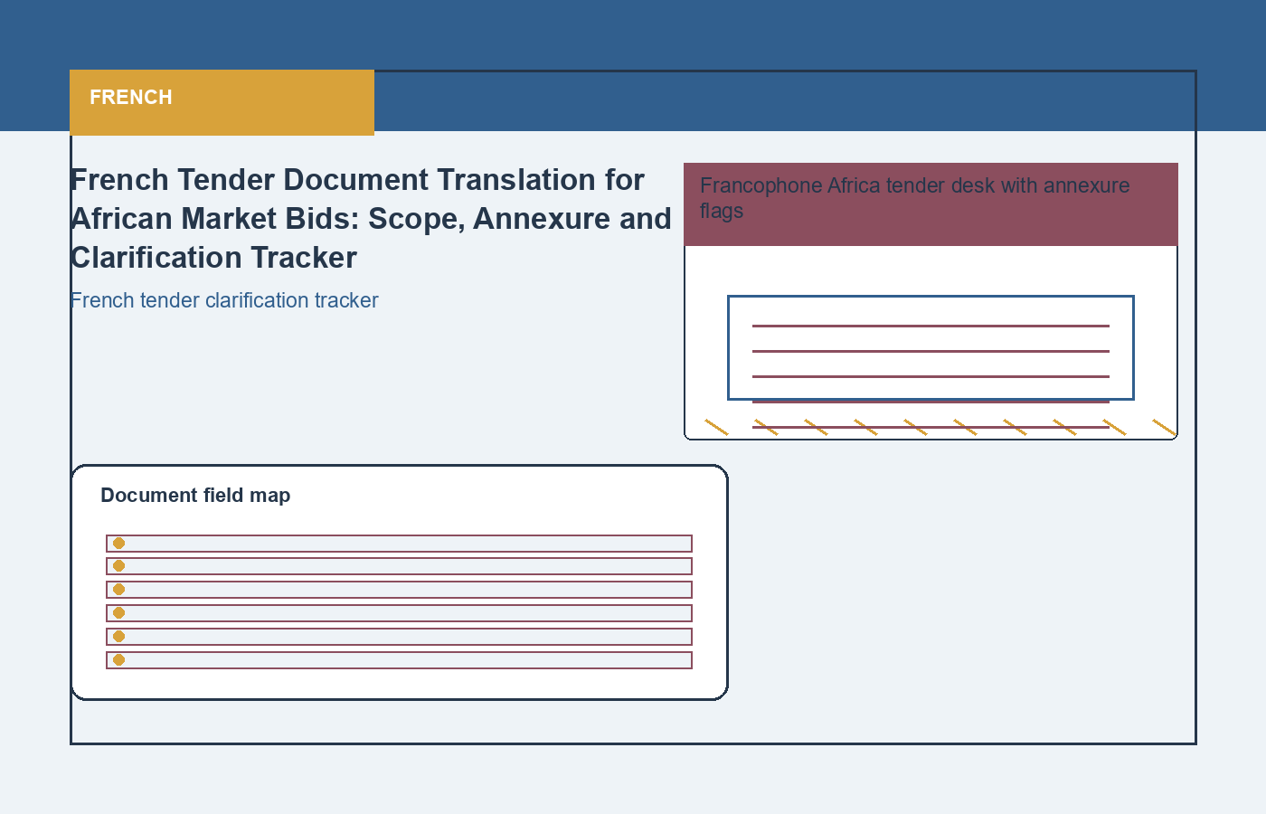 French process visual for tender and commercial legal translation
