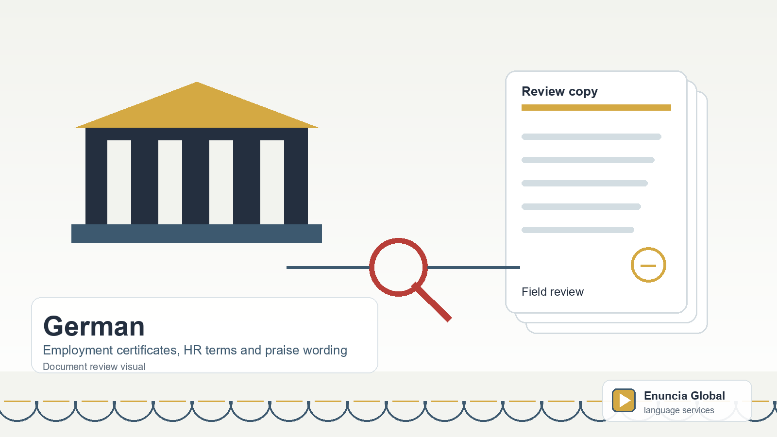 German translation document review visual for Employment certificates, HR terms and praise wording