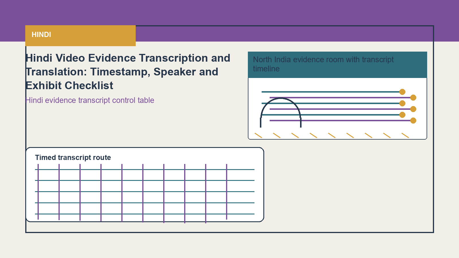 Hindi visual for Hindi evidence transcript control table