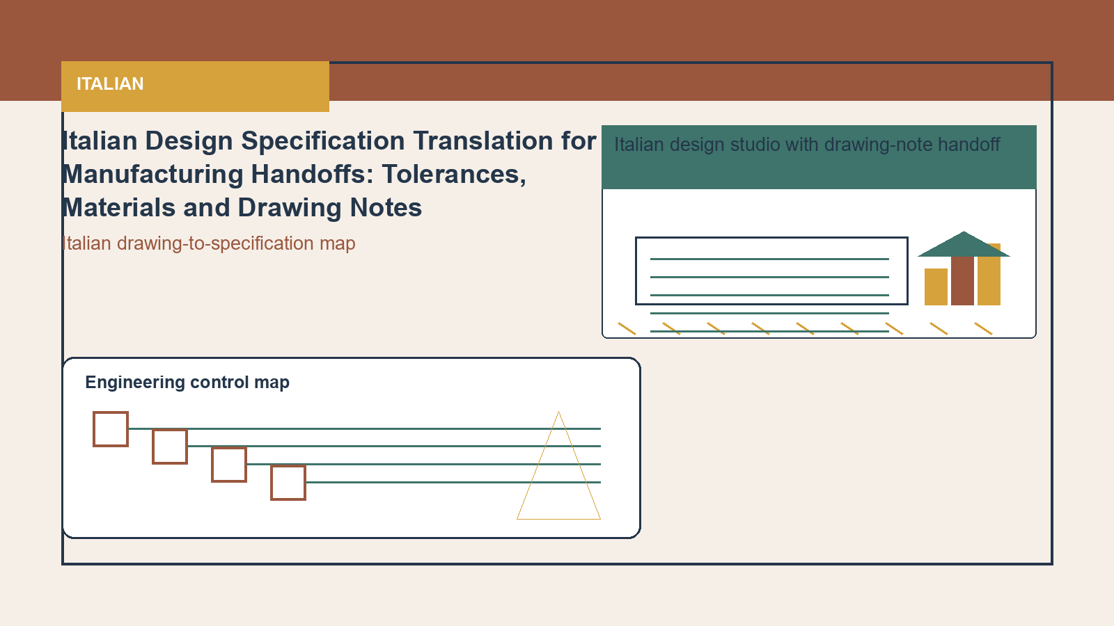 Italian visual for Italian drawing-to-specification map