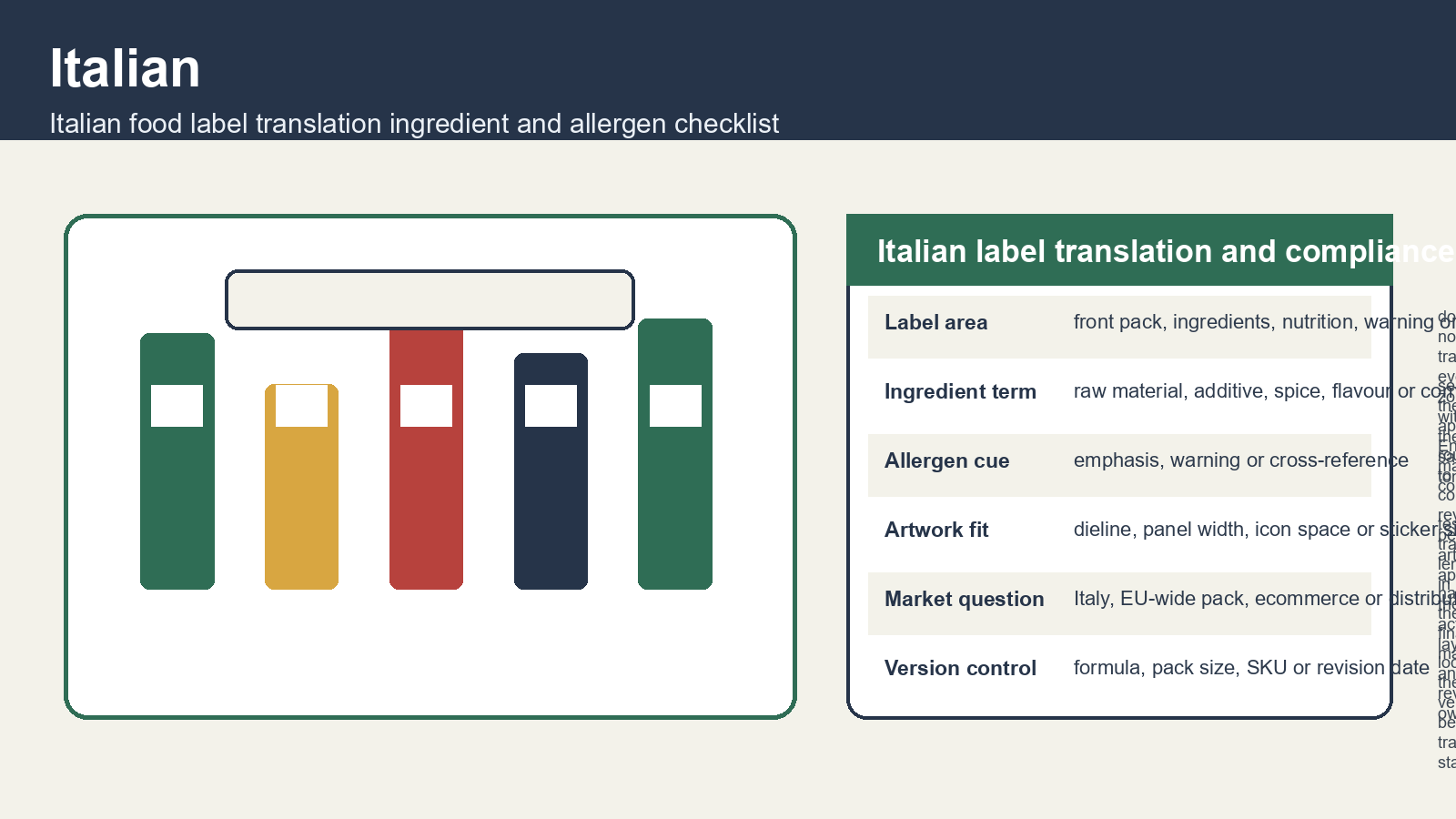 Italian exact-intent visual for Italian food label translation ingredient and allergen checklist