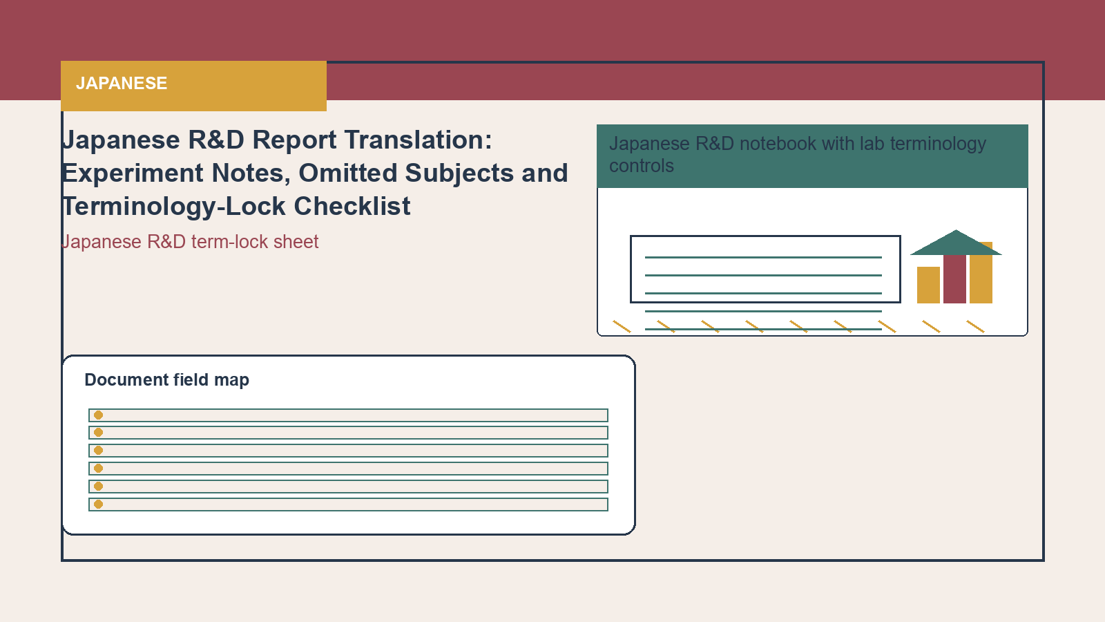 Japanese visual for Japanese R&D term-lock sheet