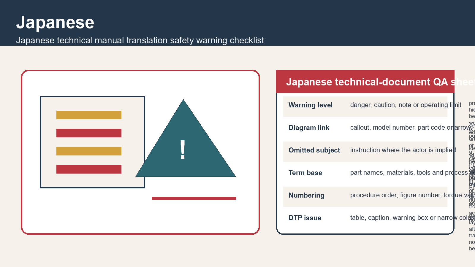 Japanese exact-intent visual for Japanese technical manual translation safety warning checklist