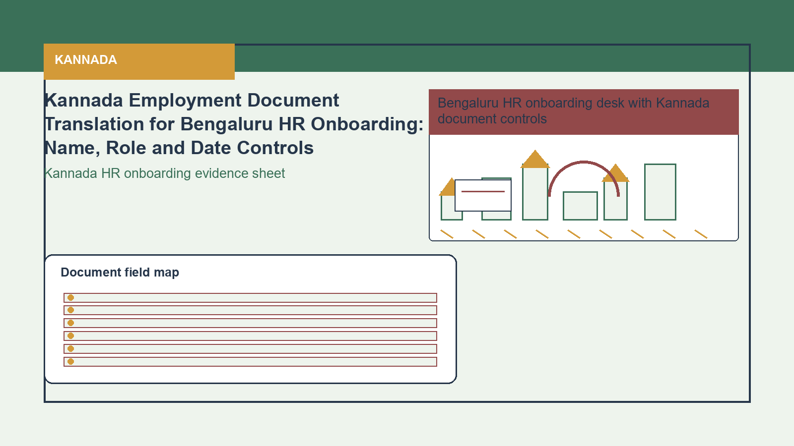 Kannada visual for Kannada HR onboarding evidence sheet