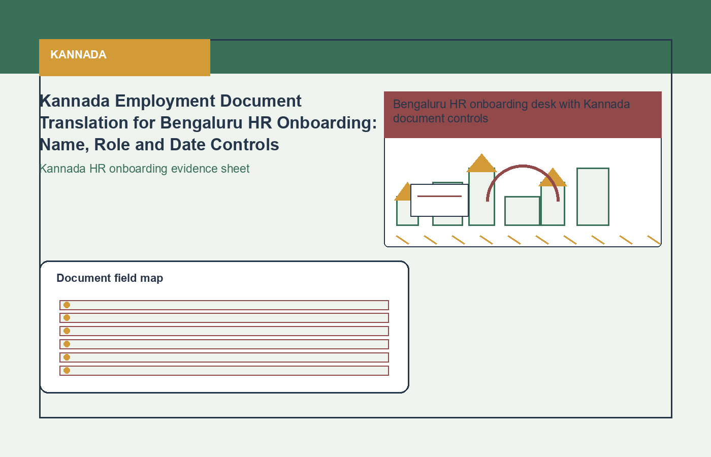 Kannada process visual for employment and HR document translation
