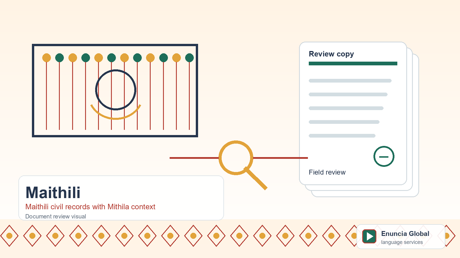 Maithili translation document review visual for Maithili civil records with Mithila context