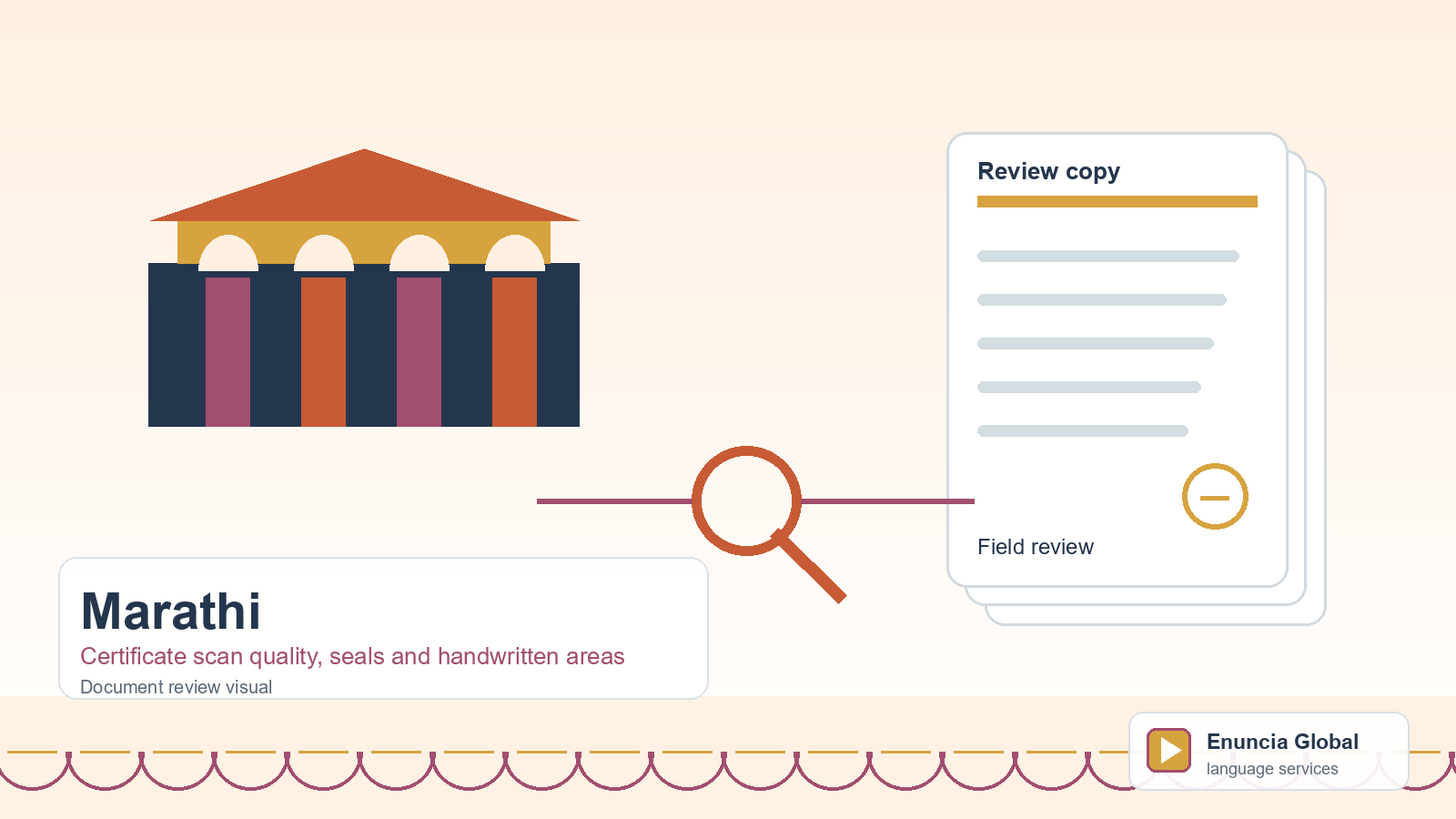 Marathi translation document review visual for Certificate scan quality, seals and handwritten areas