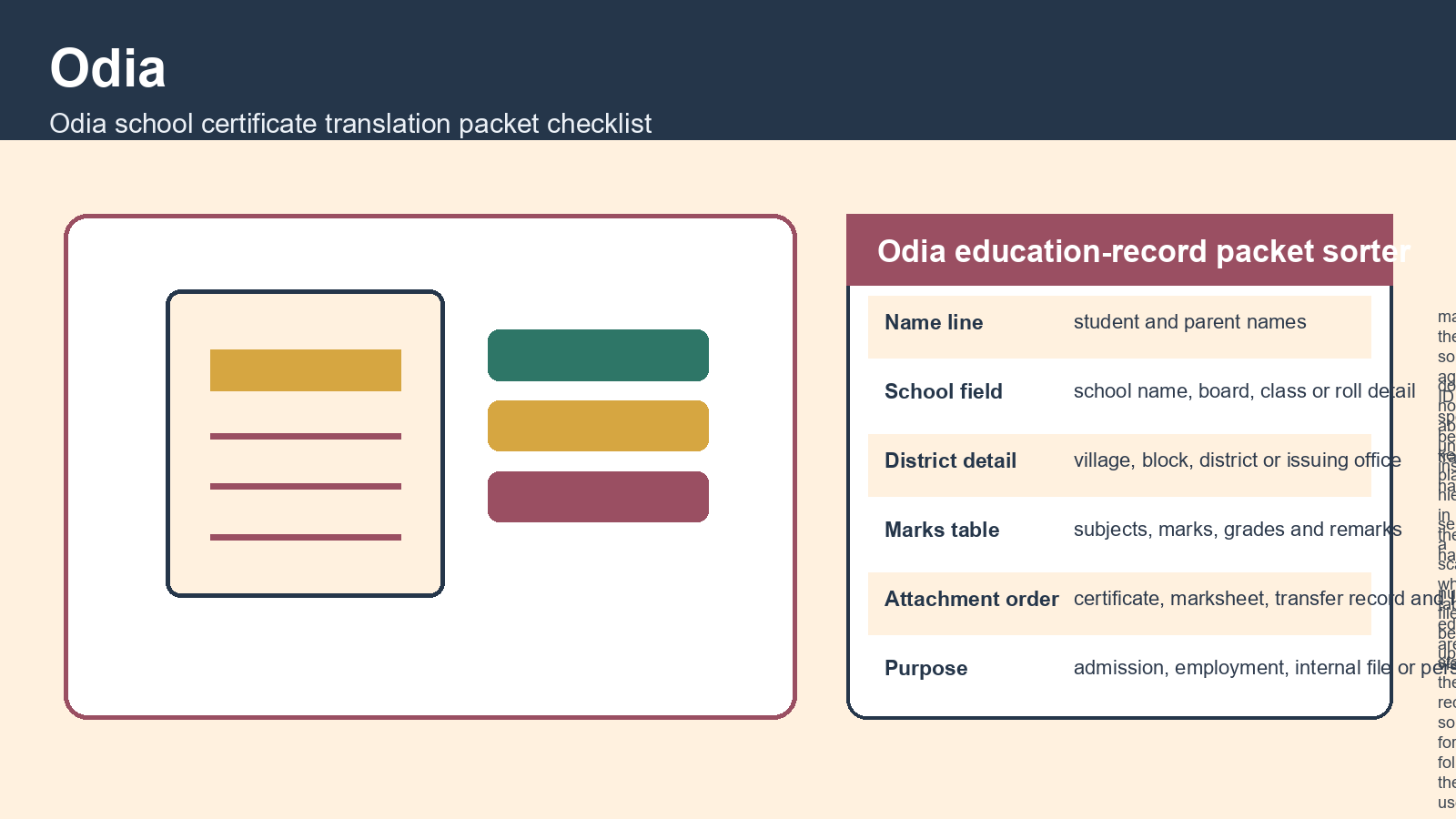Odia exact-intent visual for Odia school certificate translation packet checklist