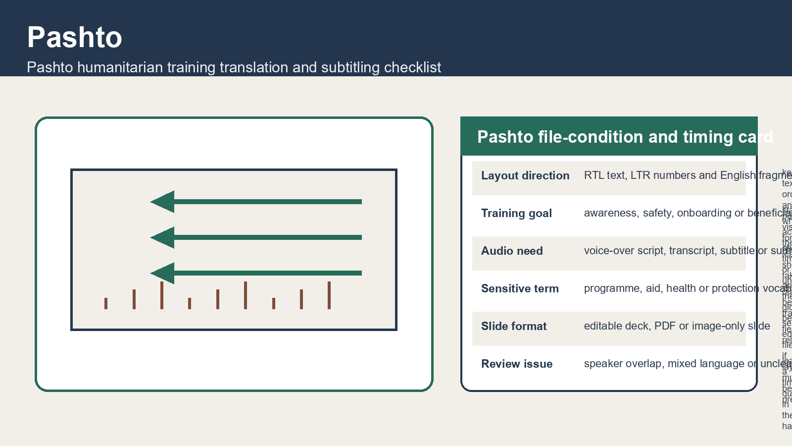 Pashto exact-intent visual for Pashto humanitarian training translation and subtitling checklist