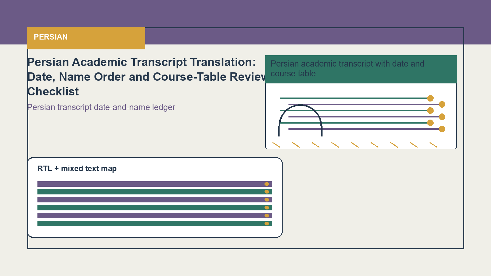 Persian visual for Persian transcript date-and-name ledger