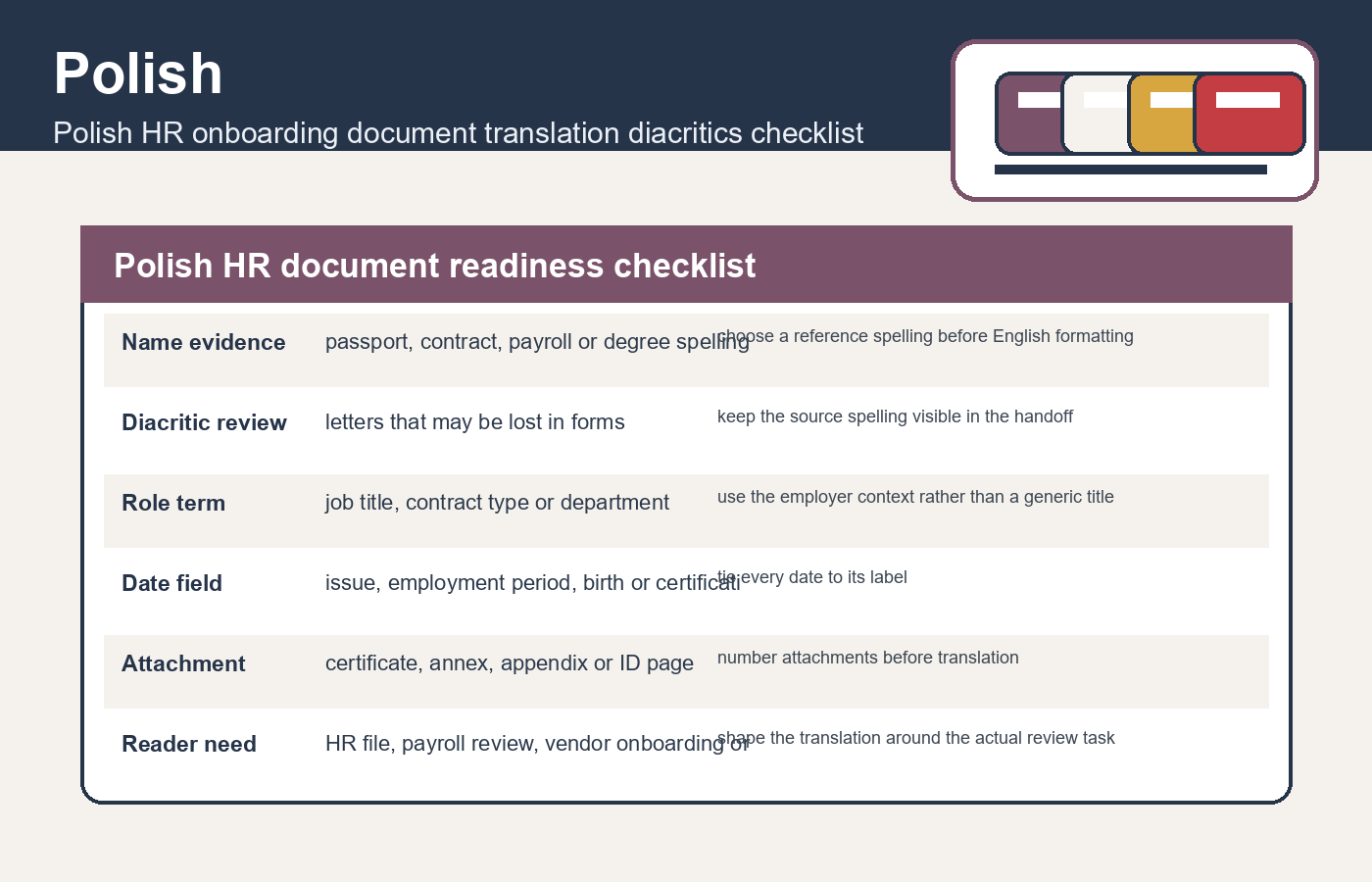 Polish HR document readiness checklist for Polish HR onboarding document translation diacritics checklist