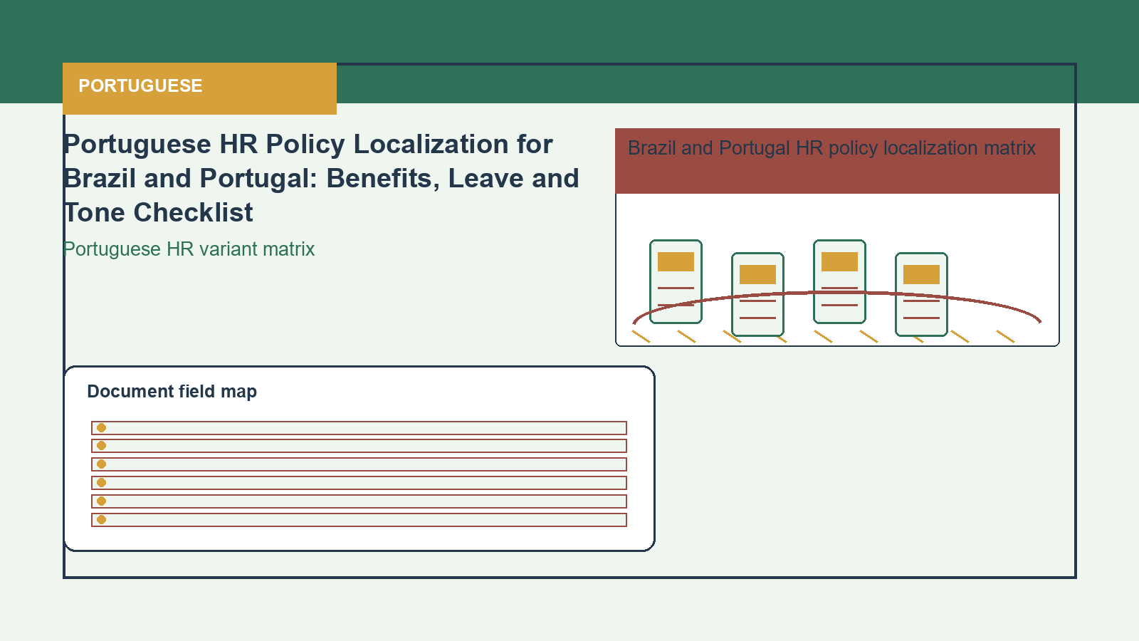 Portuguese visual for Portuguese HR variant matrix
