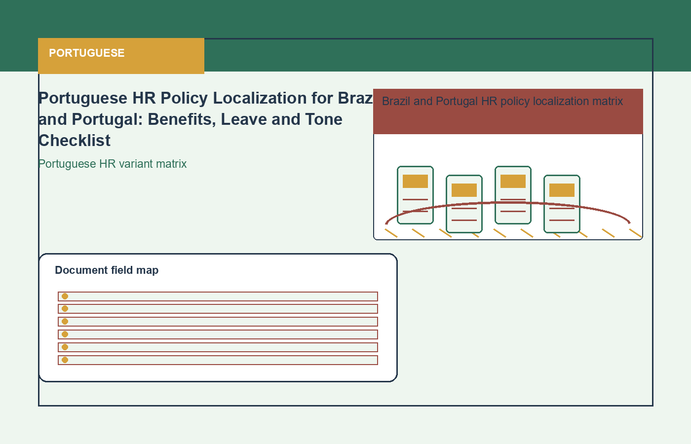 Portuguese process visual for HR policy localization and employee communication translation