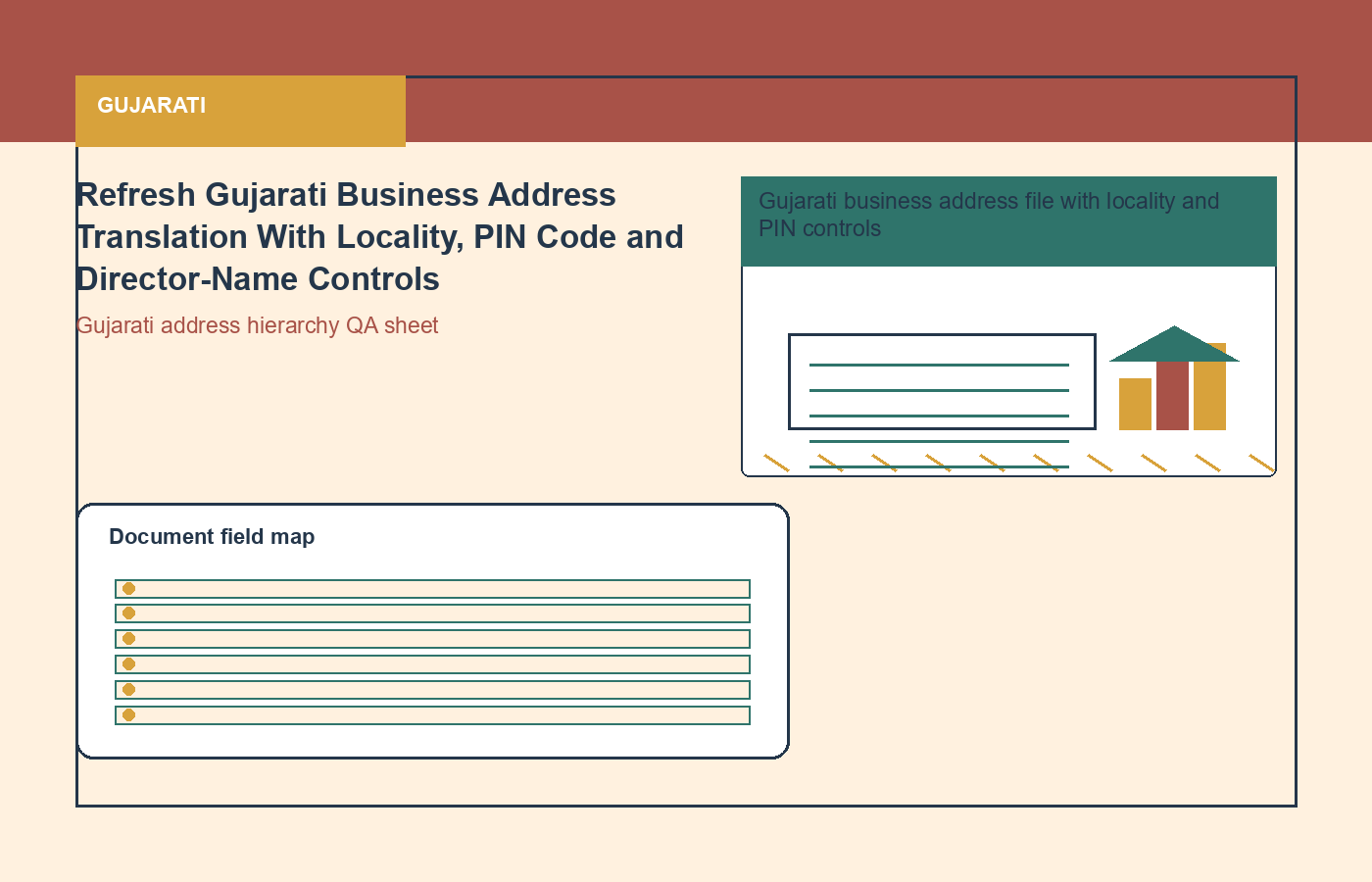 Gujarati process visual for business document translation