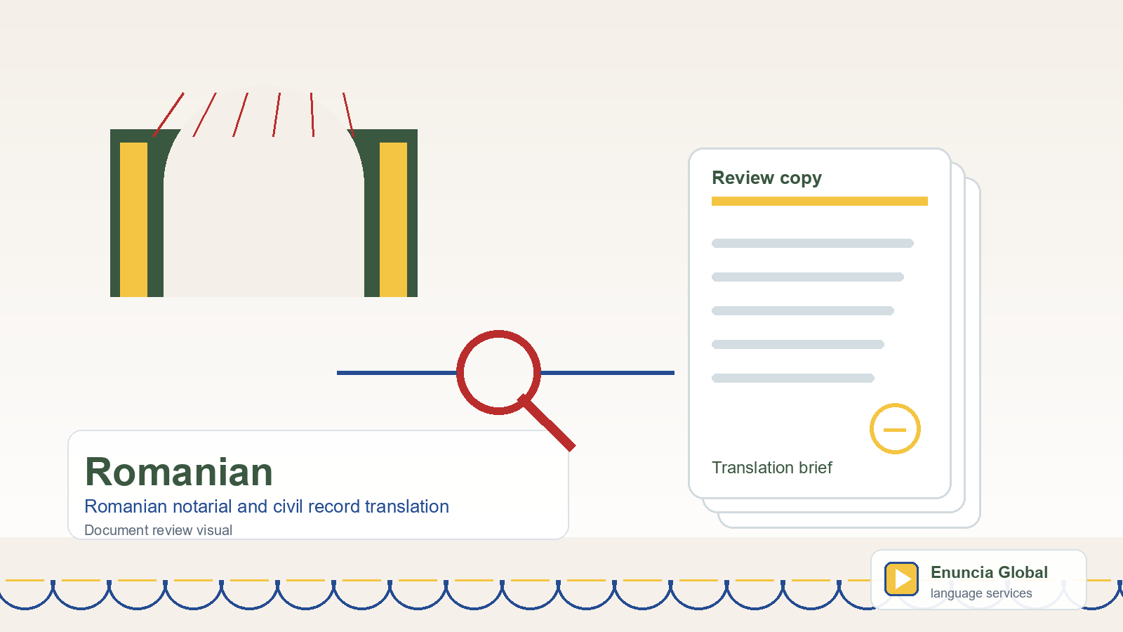 Romanian translation document review visual for Romanian notarial and civil record translation