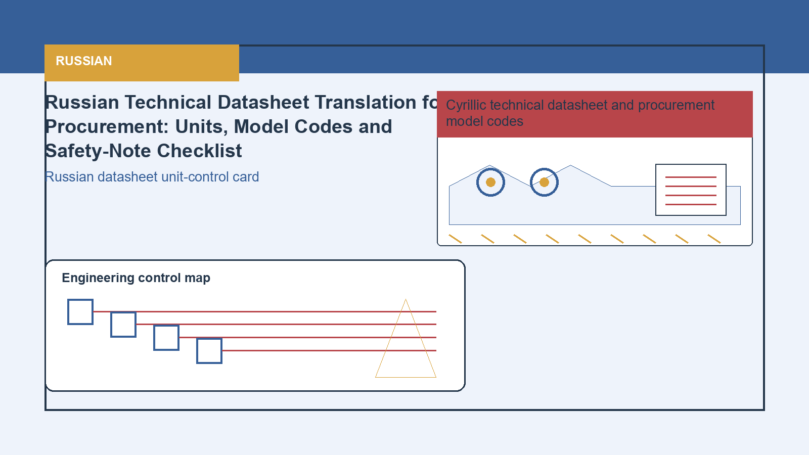 Russian visual for Russian datasheet unit-control card